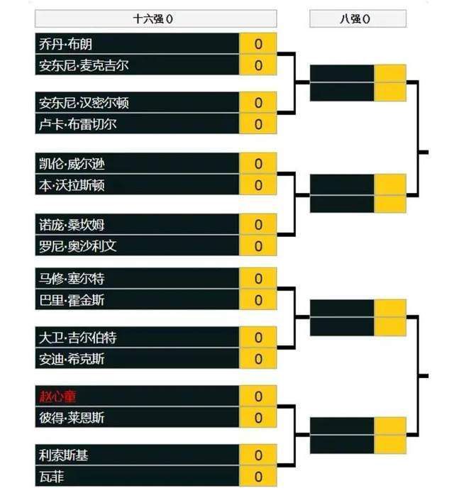 大家急忙疯抢，萧常坤也没出息的点了抢红包。